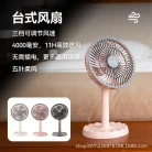 2218_Group